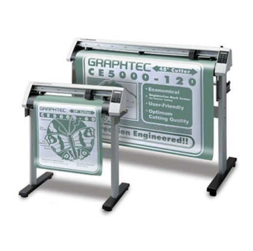 plotter
